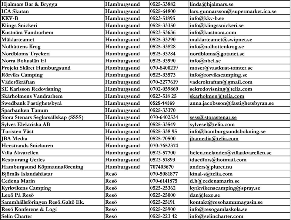 se Nolhåttens Krog Hamburgsund 0525-33828 info@nolhottenkrog.se Nordbloms Tryckeri Hamburgsund 0525-33284 nordbloms@gotanet.se Norra Bohuslän El Hamburgsund 0525-33990 info@nbel.