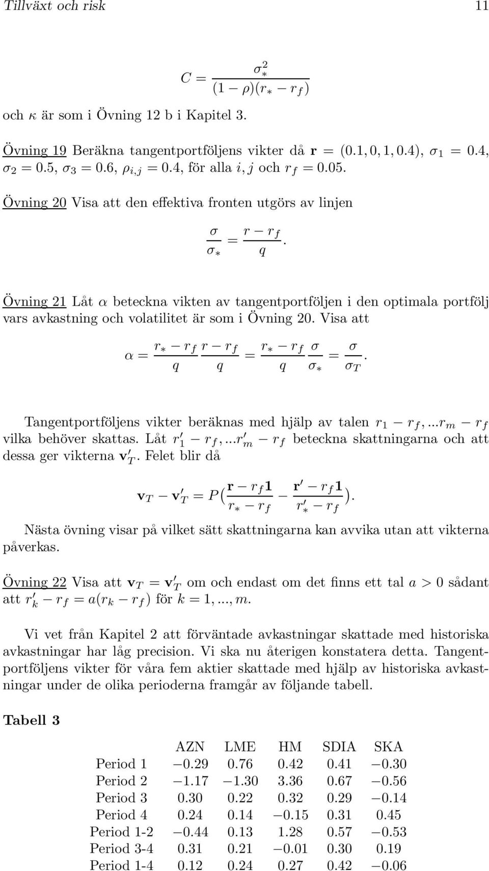 Övning 20 Visa att α = r r f q r r f q = r r f q σ σ = σ σ T Tangentprtföljens vikter beräknas med hjälp av talen r 1 r f, r m r f vilka behöver skattas Låt r 1 r f, r m r f beteckna skattningarna ch