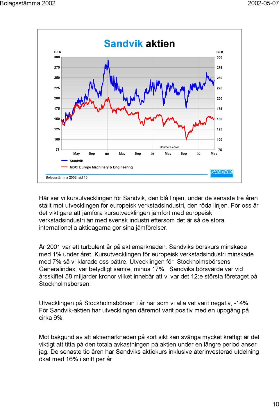 För oss är det viktigare att jämföra kursutvecklingen jämfört med europeisk verkstadsindustri än med svensk industri eftersom det är så de stora internationella aktieägarna gör sina jämförelser.