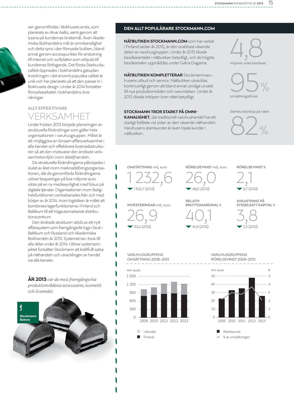 förfogande. Det första Starbuckscaféet öppnades i bokhandelns gatuplan. Inredningen i det enormt populära caféet är unik och har planerats så att den passar in i Bokhusets design.