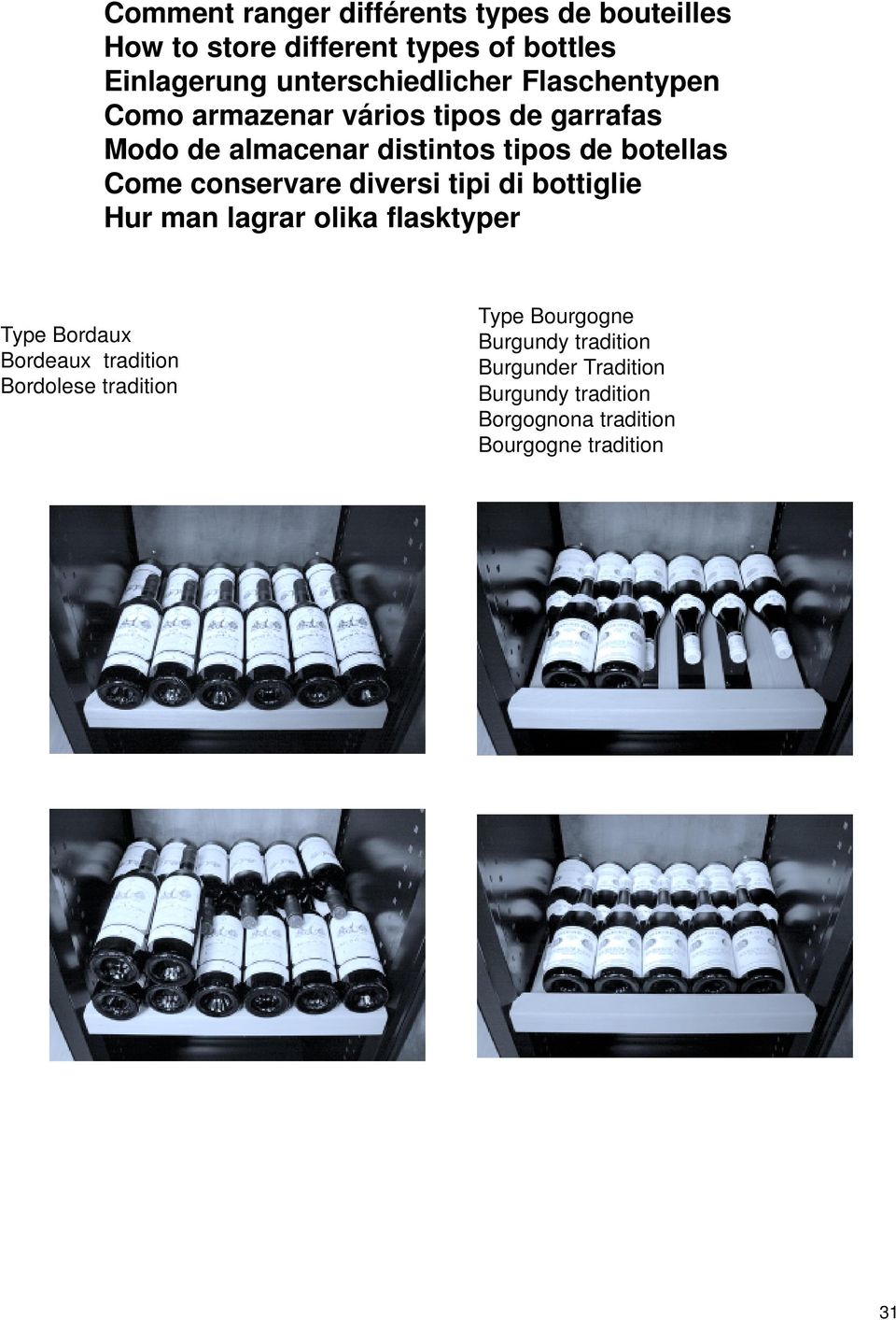 botellas Come conservare diversi tipi di bottiglie Hur man lagrar olika flasktyper Type Bordaux Bordeaux tradition