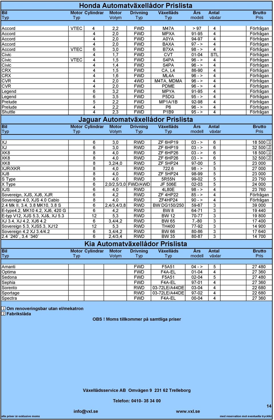 - > 4 Förfrågan CRX 4,5 FWD CA, L4 86-90 4 Förfrågan CRX 4,6 FWD ML4A 96 - > 4 Förfrågan CVR 4,0 4WD M4TA, MDMA 96 - > 4 Förfrågan CVR 4,0 FWD PDME 96 - > 4 Förfrågan Legend 6 3, FWD MPYA 9-95 4