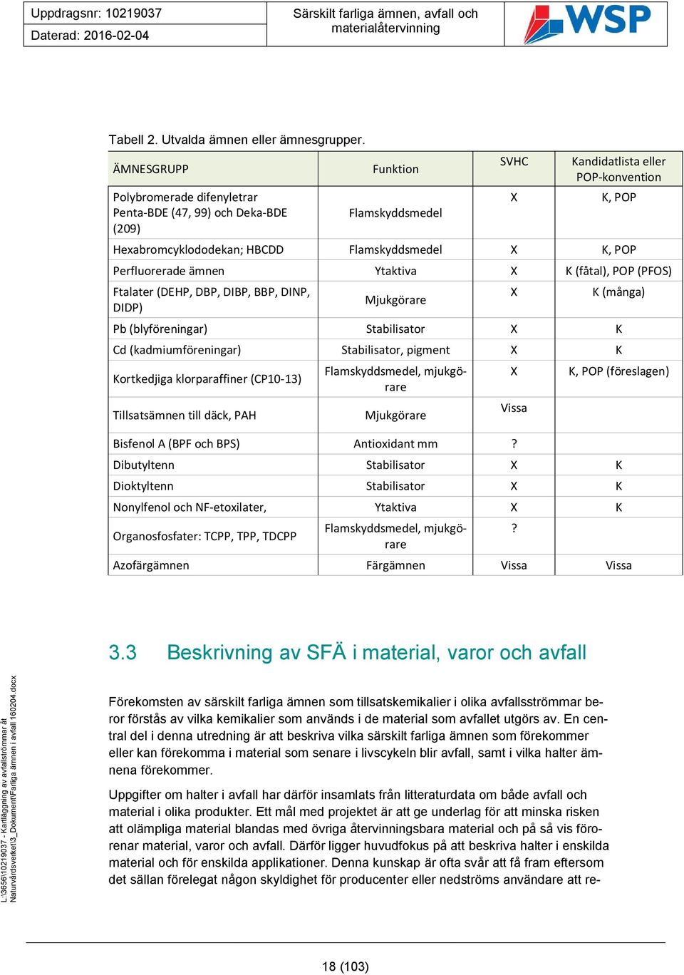 POP Perfluorerade ämnen Ytaktiva X K (fåtal), POP (PFOS) Ftalater (DEHP, DBP, DIBP, BBP, DINP, DIDP) Mjukgörare X K (många) Pb (blyföreningar) Stabilisator X K Cd (kadmiumföreningar) Stabilisator,