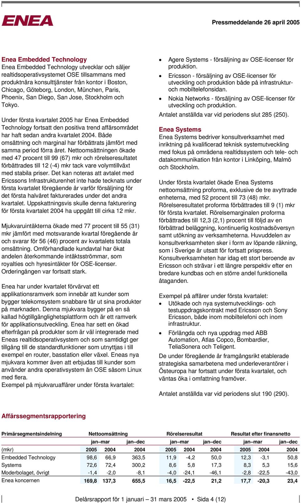 Under första kvartalet 2005 har Enea Embedded Technology fortsatt den positiva trend affärsområdet har haft sedan andra kvartalet 2004.