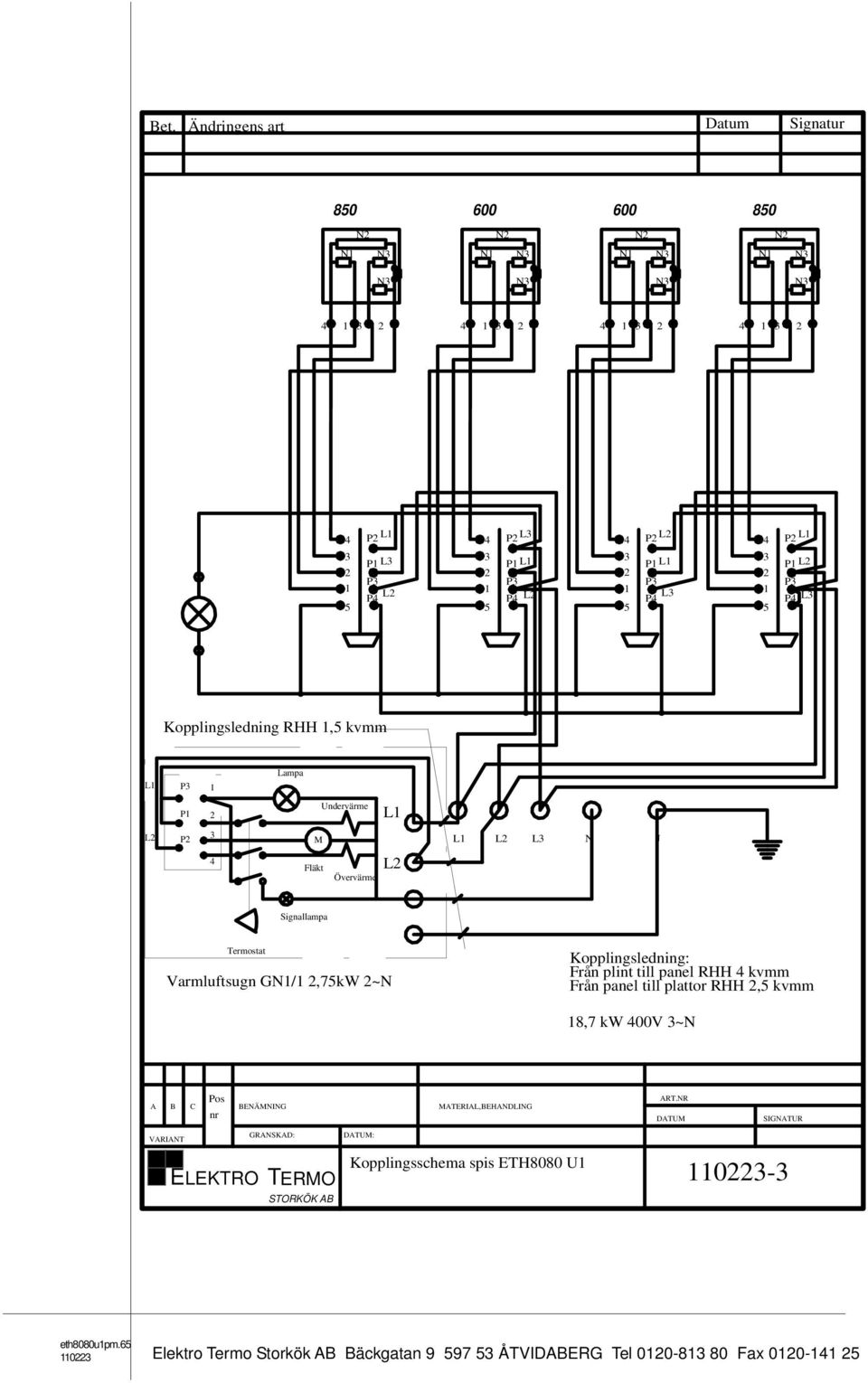 Varmluftsugn GN/ 2,7kW 2~N Kopplingsledning: Från plint till panel RHH 4 kvmm Från panel till plattor RHH 2, kvmm 8,7 kw 400V ~N A B