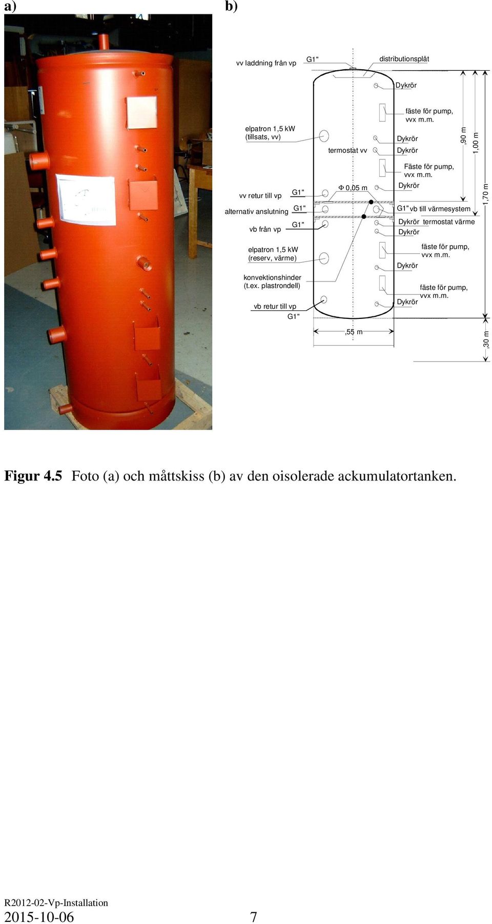 plastrondell) vb retur till vp G1" termostat vv Φ 0,05 m fäste för pump, vvx m.m. Dykrör Dykrör Fäste för pump, vvx m.m. Dykrör,90 m G1"vb till värmesystem Dykrör Dykrör Dykrör fäste för pump, vvx m.