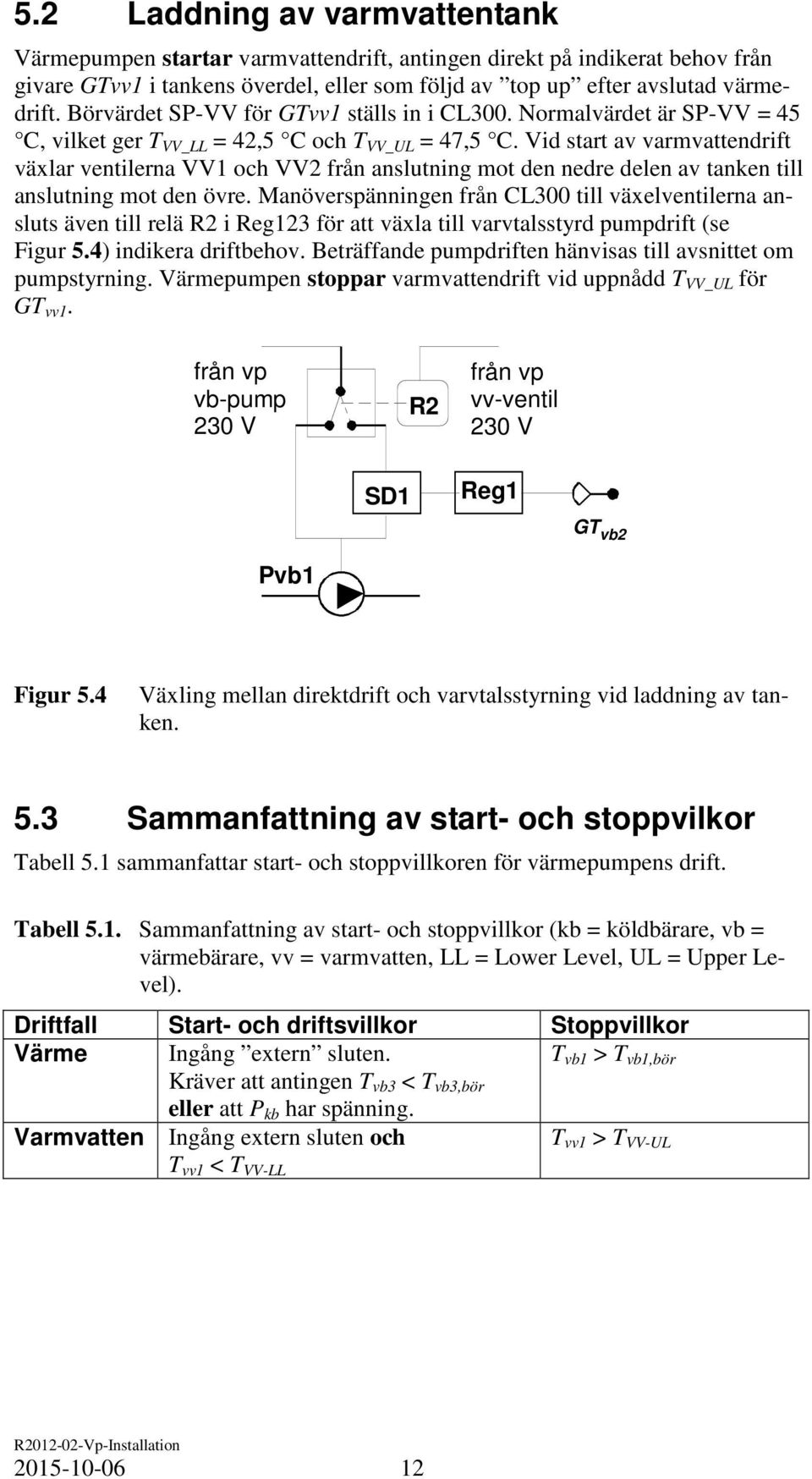 Vid start av varmvattendrift växlar ventilerna VV1 och VV2 från anslutning mot den nedre delen av tanken till anslutning mot den övre.