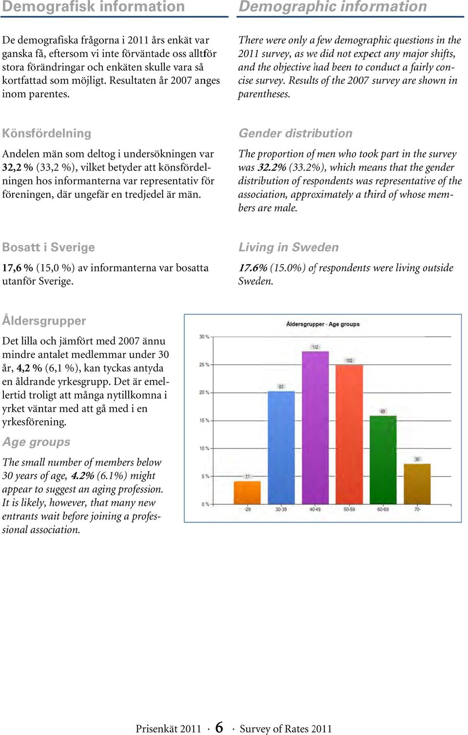 Demographic information Theree were only a few demographic questions in the 2011 survey, as wee did not expect any major shifts, and the objective had h been to conduct a fairly con- in cise survey.