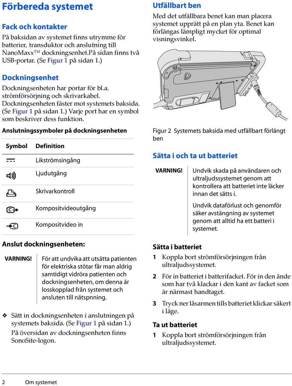 ) Varje port har en symbol som beskriver dess funktion. Anslutningssymboler på dockningsenheten Symbol Anslut dockningsenheten: VARNING!