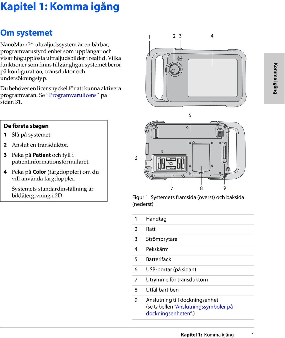 Se Programvarulicens på sidan 31. 1 2 3 4 Komma igång 5 De första stegen 1 Slå på systemet. 2 Anslut en transduktor. 3 Peka på Patient och fyll i patientinformationsformuläret.