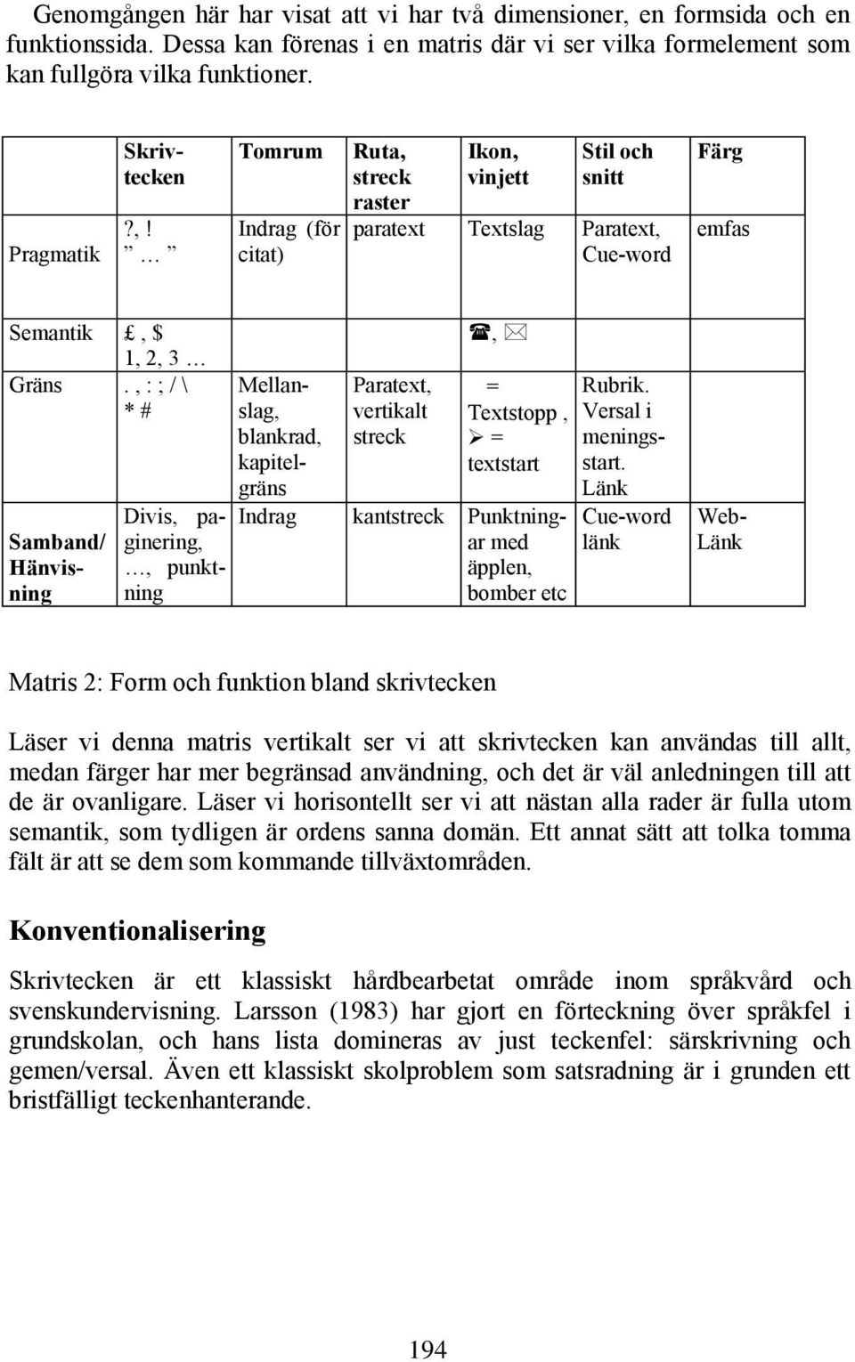 , : ; / \ * # Samband/ Hänvisning Divis, paginering,, punktning Mellanslag, blankrad, kapitelgräns Paratext, vertikalt streck #, $ = Textstopp,, = textstart Indrag kantstreck Punktningar med äpplen,