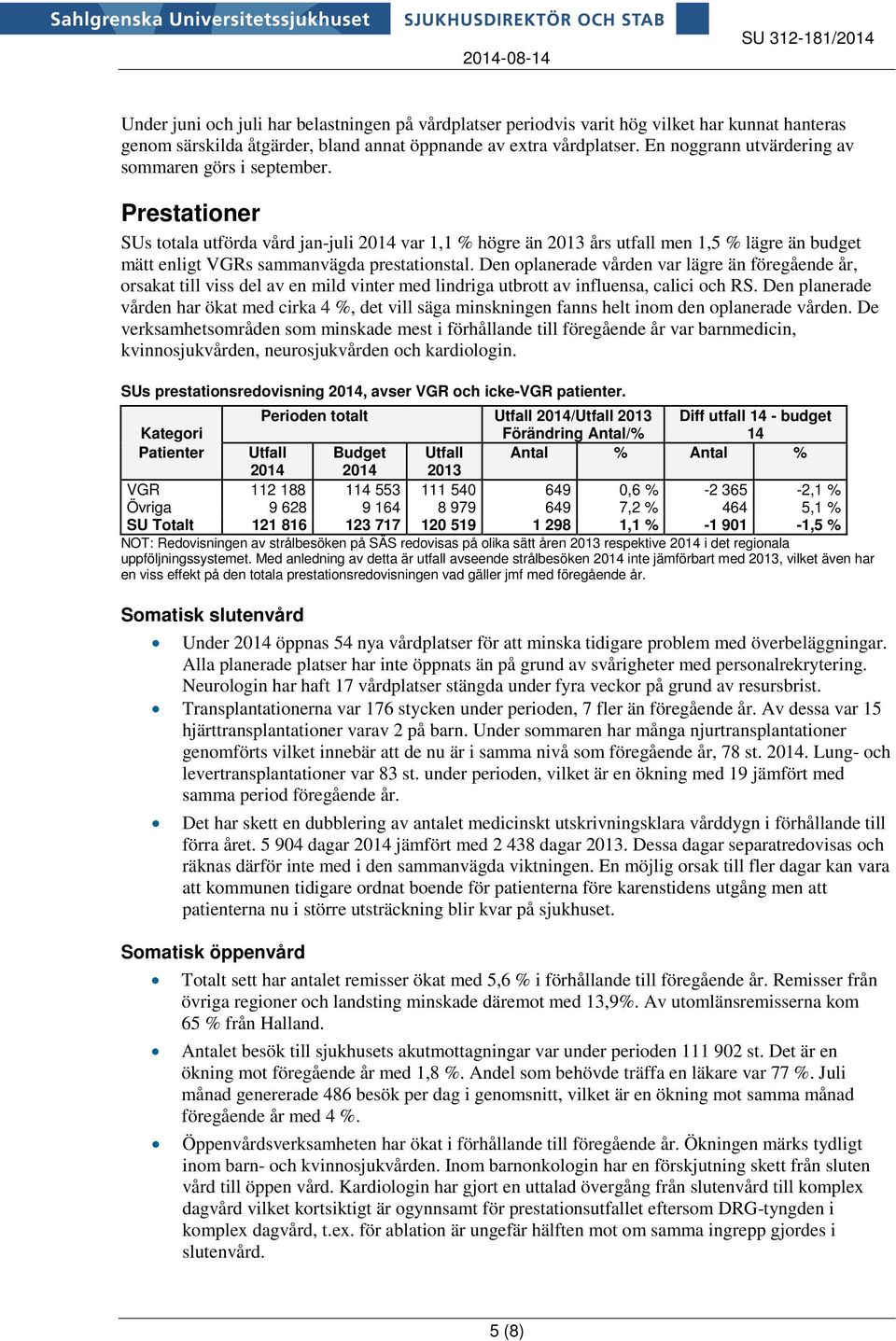 Prestationer SUs totala utförda vård jan-juli 2014 var 1,1 % högre än 2013 års utfall men 1,5 % lägre än budget mätt enligt VGRs sammanvägda prestationstal.