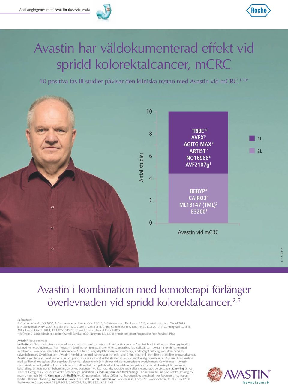 förlänger överlevnaden vid spridd kolorektalcancer. 2,5 Referenser: 1. Giantonio et al. JCO 2007; 2. Bennouna et al. Lancet Oncol 2013; 3. Simkens et al. The Lancet 2015; 4. Masi et al.