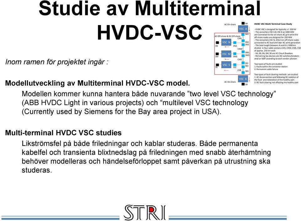 2010-08-26 AC On-shore VSC M VSC S AC On-shore SM2 CMS SS2 CSB SA VSC A SA1 AC Off-shore & DC Off-shore CAN VSC N SN1 SN3 SN SN2 CNM SM SS VSC B SM1 SM3 SS1 SS3 SB1 SB HVDC VSC Multi Terminal Case