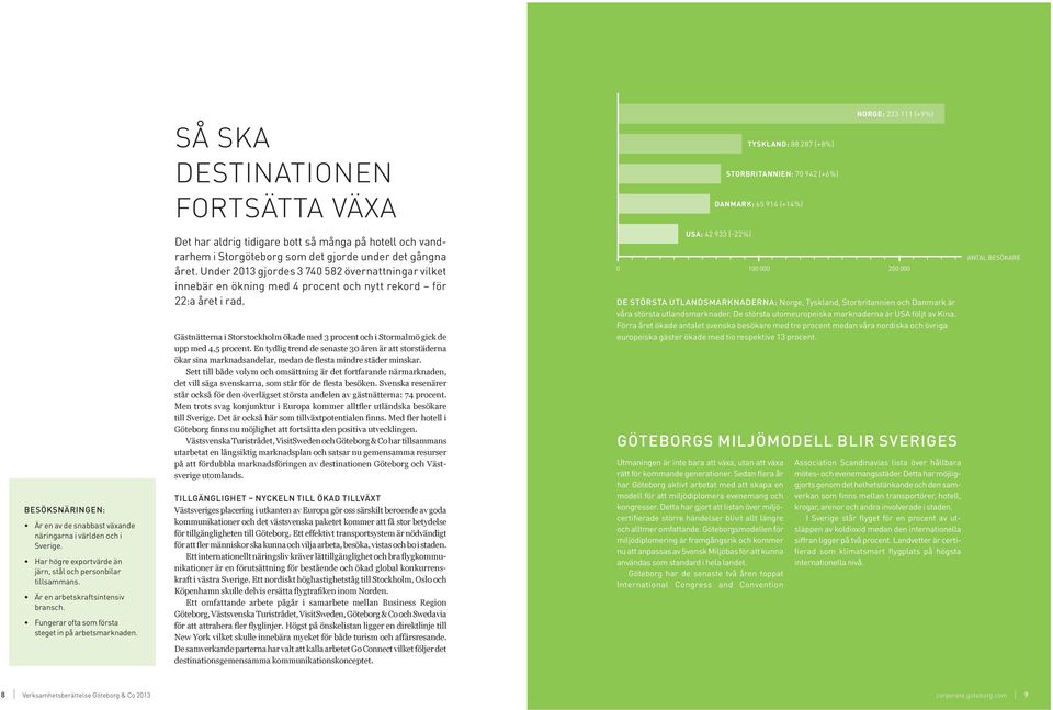 SÅ SKA DESTINATIONEN FORTSÄTTA VÄXA Det har aldrig tidigare bott så många på hotell och vandrarhem i Storgöteborg som det gjorde under det gångna året.