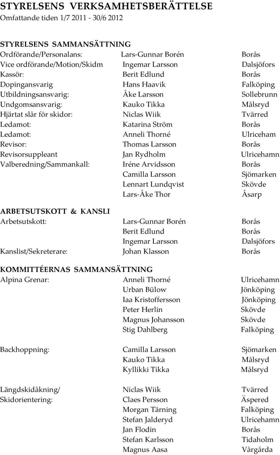 Katarina Ström Borås Ledamot: Anneli Thorné Ulriceham Revisor: Thomas Larsson Borås Revisorsuppleant Jan Rydholm Ulricehamn Valberedning/Sammankall: Iréne Arvidsson Borås Camilla Larsson Sjömarken