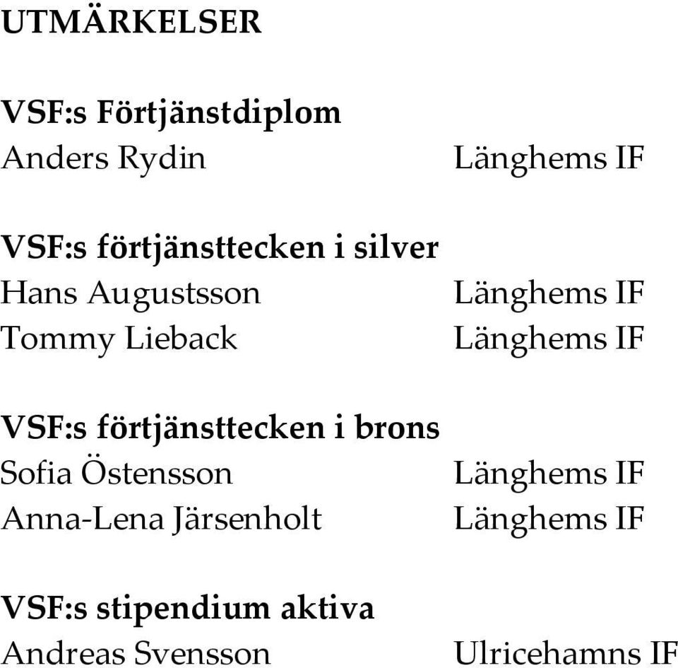 Östensson Anna-Lena Järsenholt VSF:s stipendium aktiva Andreas Svensson