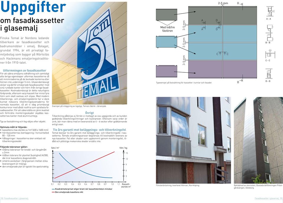 3-5 mm 3-5 mm C C B - B C - C 2-5 Utformningen av fasadkasetter För att säkra emaljens vidhäftning och samtidigt alla övriga egenskaper utformas kassetterna så att minimiradierna på de bockade