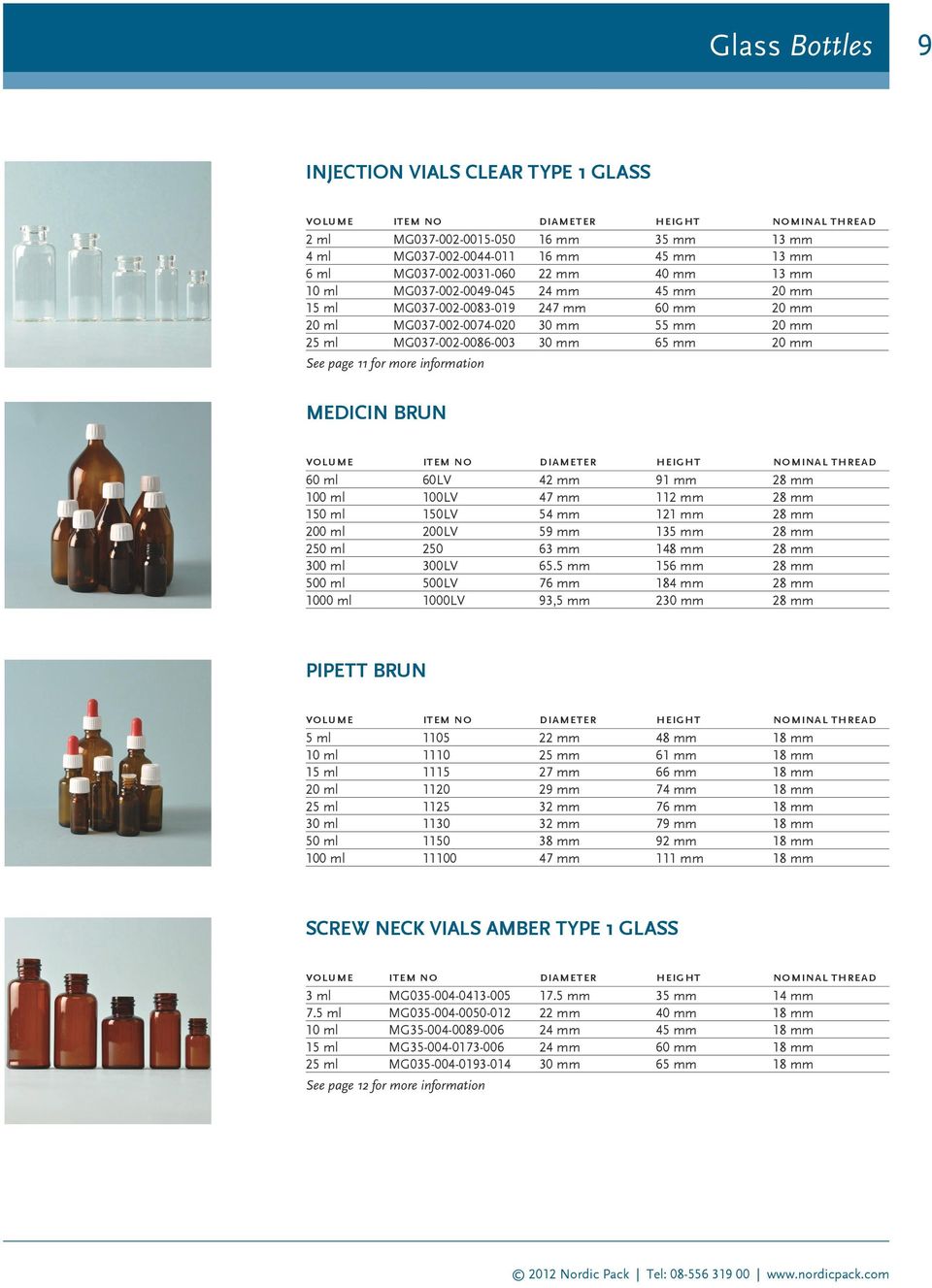 MEDICIN BRUN 60 ml 60LV 42 mm 91 mm 28 mm 100 ml 100LV 47 mm 112 mm 28 mm 150 ml 150LV 54 mm 121 mm 28 mm 200 ml 200LV 59 mm 135 mm 28 mm 250 ml 250 63 mm 148 mm 28 mm 300 ml 300LV 65.