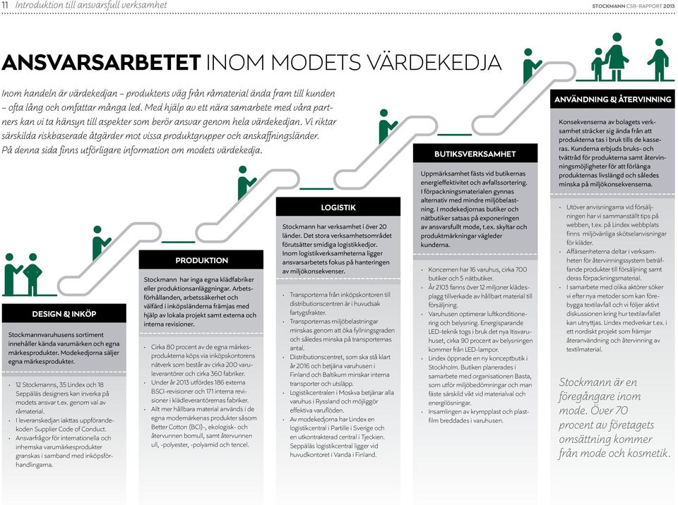 Vi riktar särskilda riskbaserade åtgärder mot vissa produktgrupper och anskaffningsländer. På denna sida finns utförligare information om modets värdekedja.