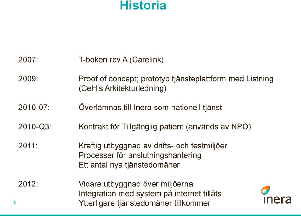 (används av NPÖ) 2011: Kraftig utbyggnad av drifts- och testmiljöer Processer för anslutningshantering Ett antal nya