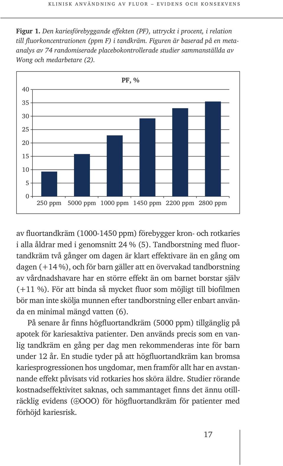 40 PF, % 35 30 25 20 15 10 5 0 250 ppm 5000 ppm 1000 ppm 1450 ppm 2200 ppm 2800 ppm av fluortandkräm (1000-1450 ppm) förebygger kron- och rotkaries i alla åldrar med i genomsnitt 24 % (5).