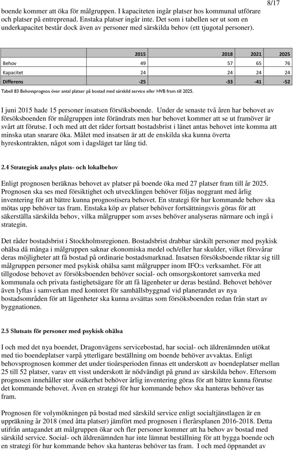 8/17 2015 2018 2021 2025 Behov 49 57 65 76 Kapacitet 24 24 24 24 Differens -25-33 -41-52 Tabell 83 Behovsprognos över antal platser på bostad med särskild service eller HVB fram till 2025.