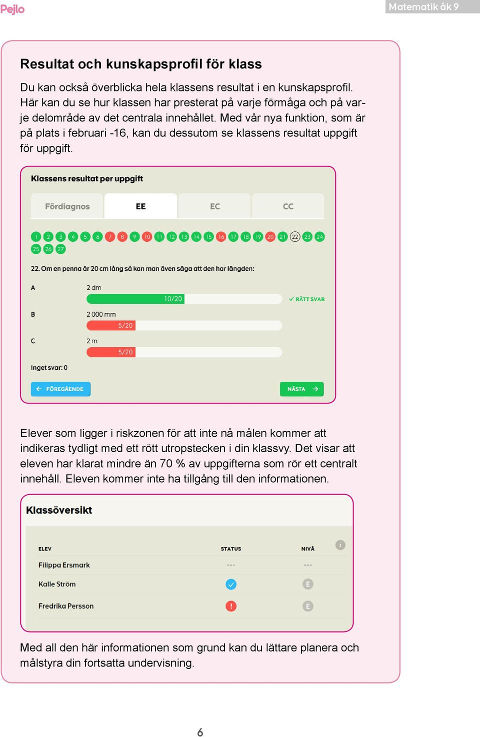 Med vår nya funktion, som är på plats i februari -16, kan du dessutom se klassens resultat uppgift för uppgift.