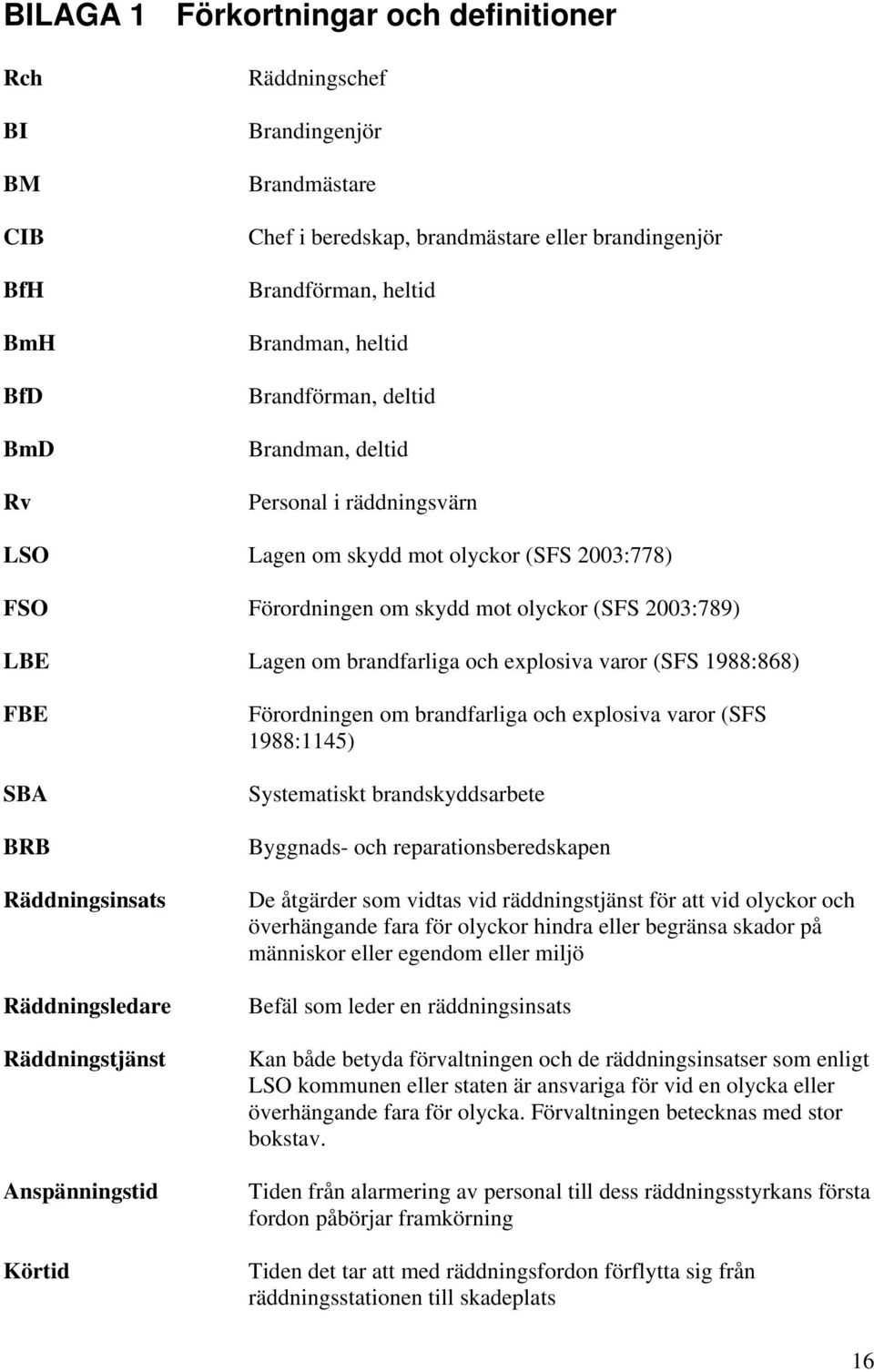 explosiva varor (SFS 1988:868) FBE SBA BRB Räddningsinsats Räddningsledare Räddningstjänst Anspänningstid Körtid Förordningen om brandfarliga och explosiva varor (SFS 1988:1145) Systematiskt