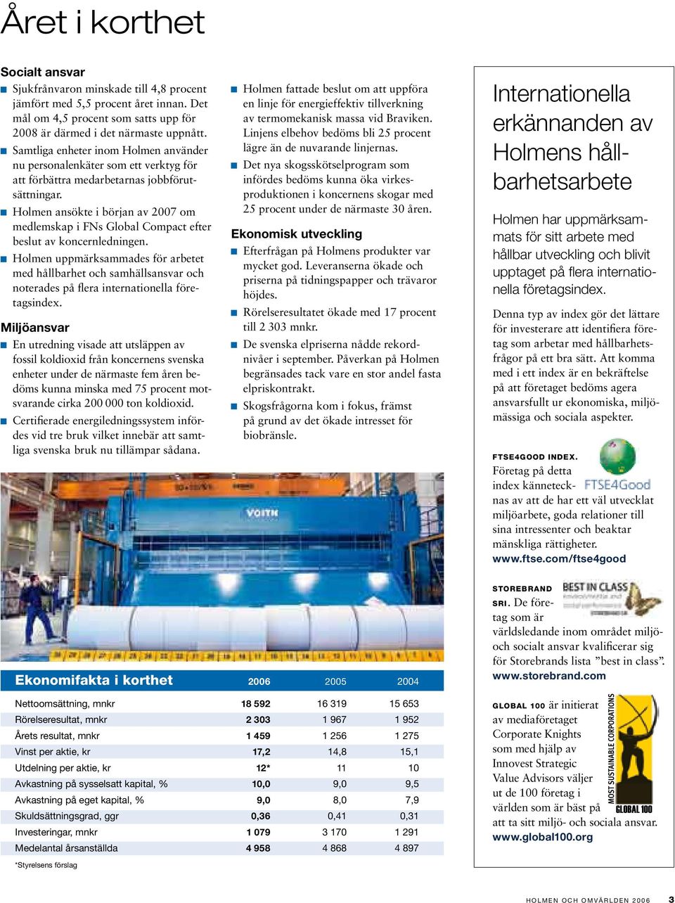 Holmen ansökte i början av 2007 om medlemskap i FNs Global Compact efter beslut av koncernledningen.