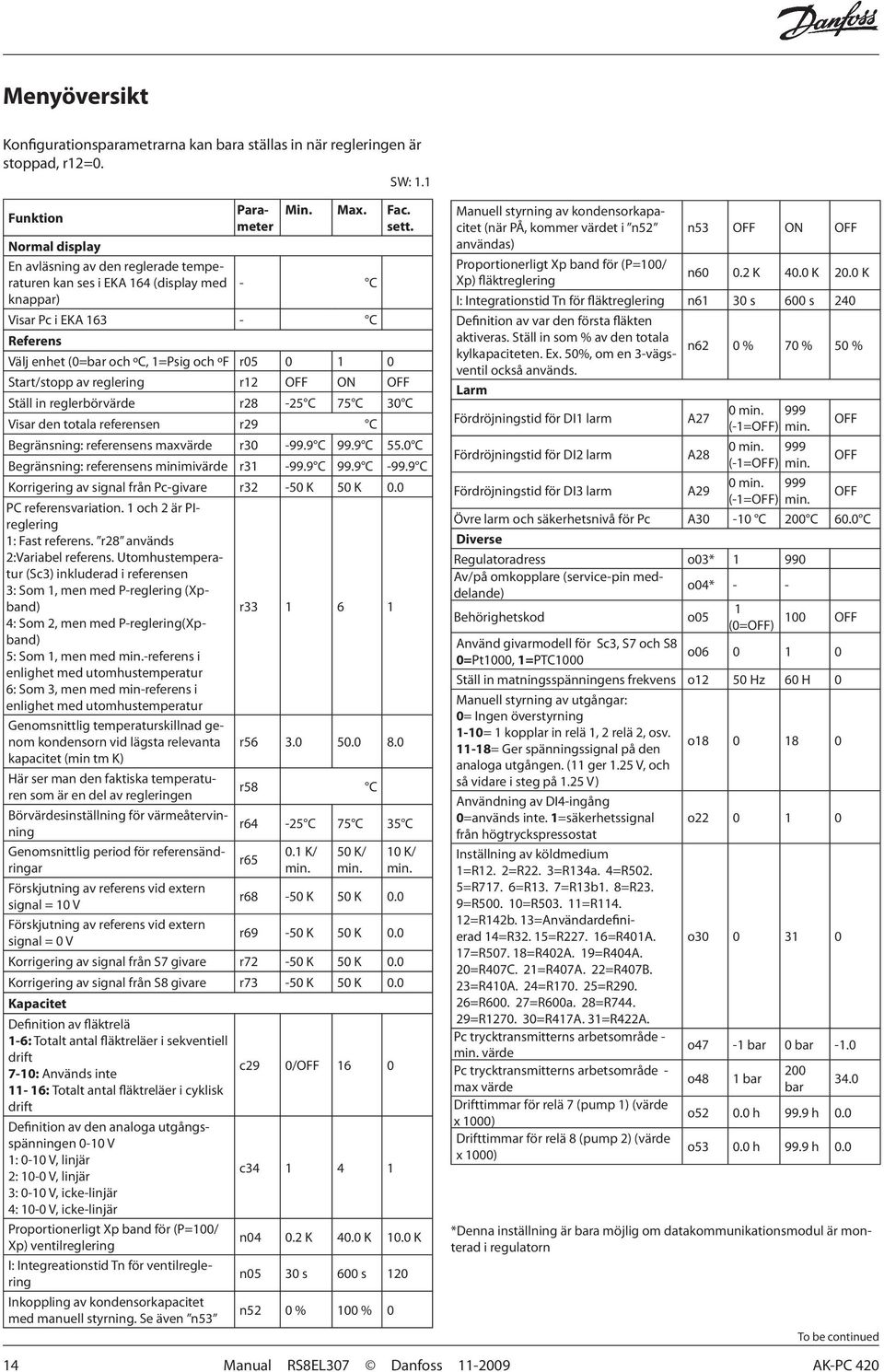 - C Visar Pc i EKA 163 - C Referens Välj enhet (0=bar och ºC, 1=Psig och ºF r05 0 1 0 Start/stopp av reglering r12 OFF ON OFF Ställ in reglerbörvärde r28-25 C 75 C 30 C Visar den totala referensen