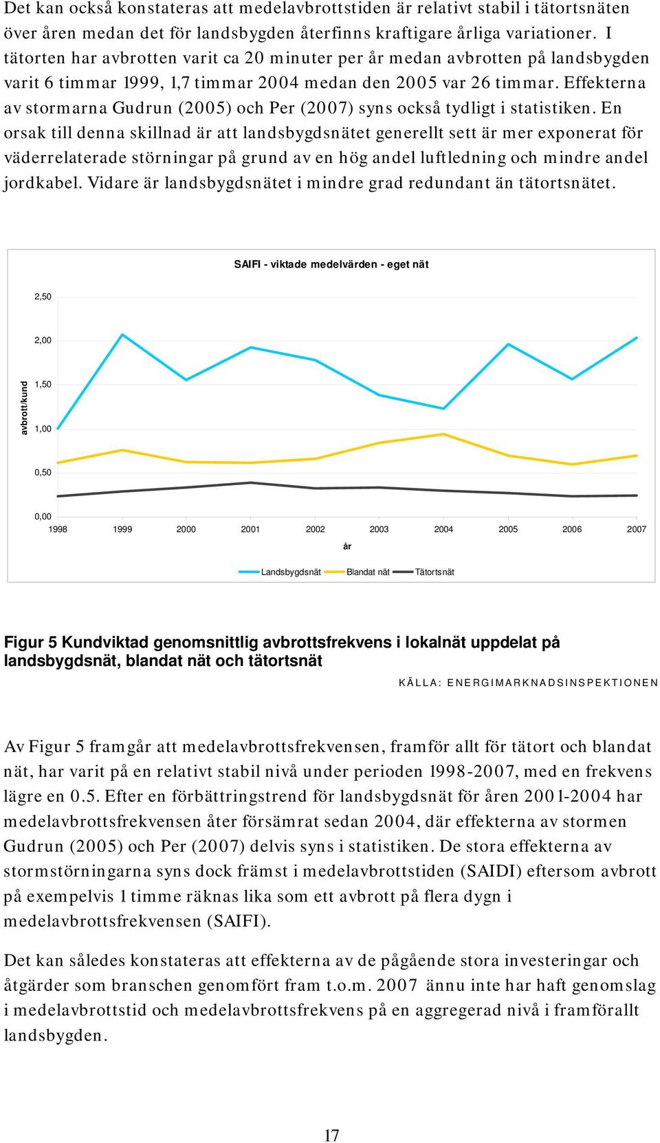 Effekterna av stormarna Gudrun (2005) och Per (2007) syns också tydligt i statistiken.