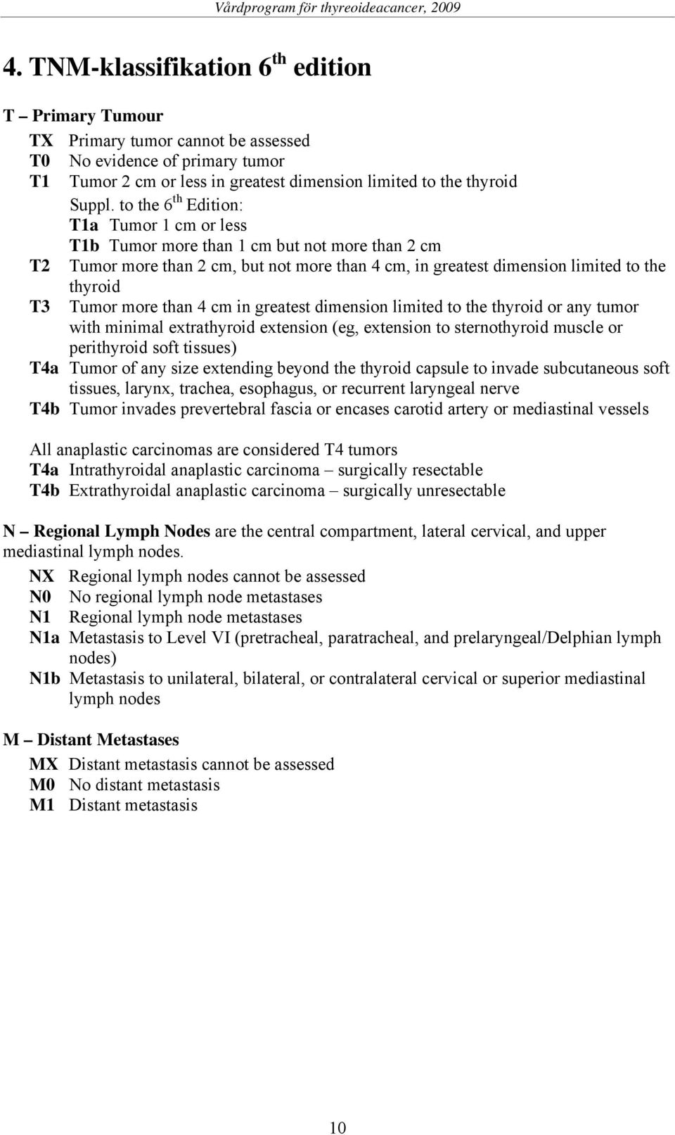 than 4 cm in greatest dimension limited to the thyroid or any tumor with minimal extrathyroid extension (eg, extension to sternothyroid muscle or perithyroid soft tissues) T4a Tumor of any size