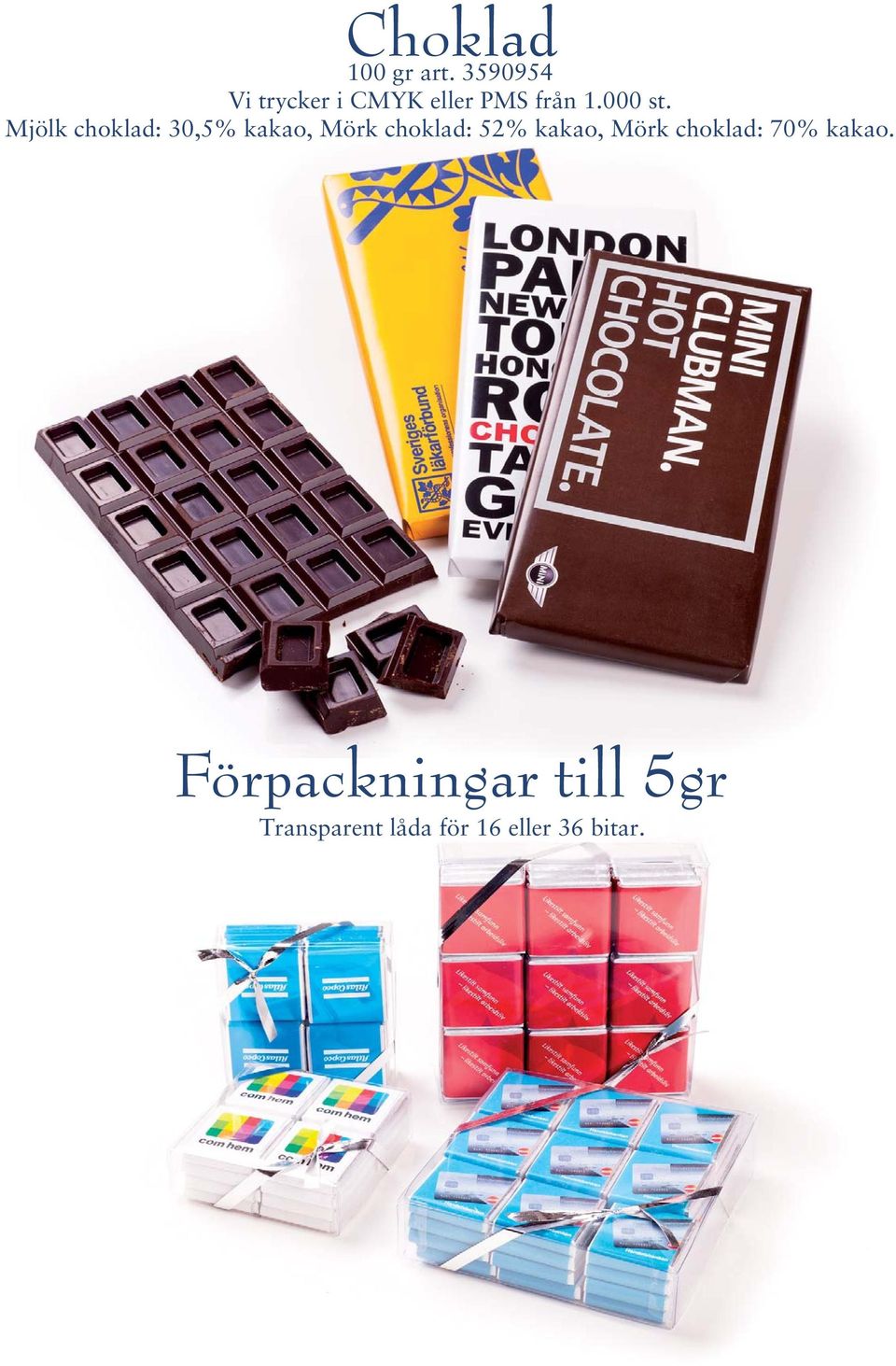 Mjölk choklad: 30,5% kakao, Mörk choklad: 52% kakao,