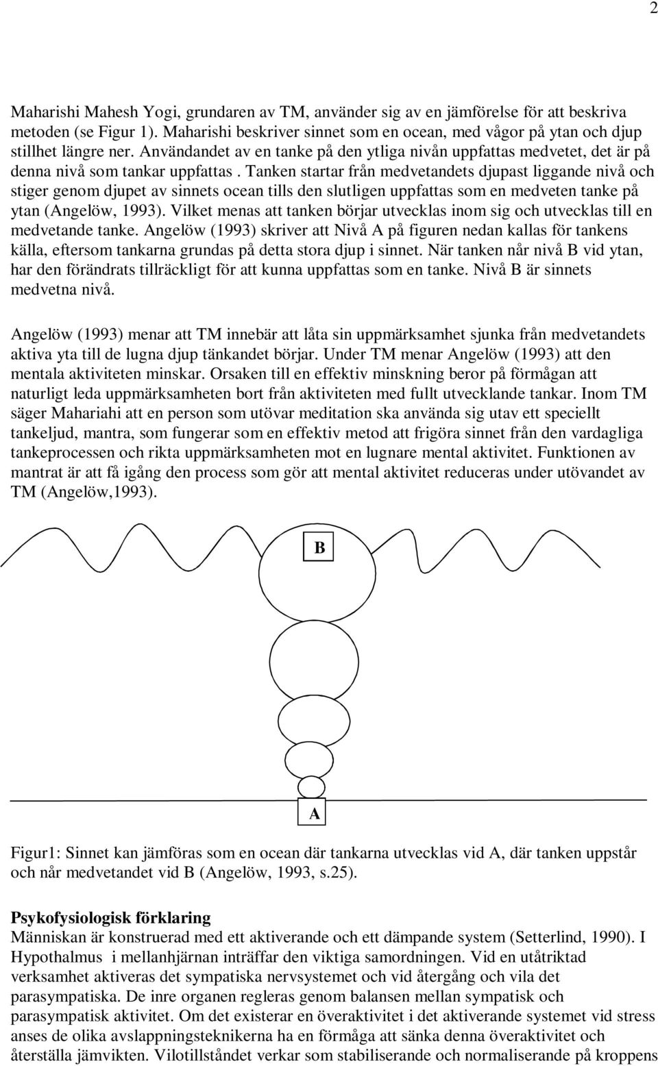 Tanken startar från medvetandets djupast liggande nivå och stiger genom djupet av sinnets ocean tills den slutligen uppfattas som en medveten tanke på ytan (Angelöw, 1993).