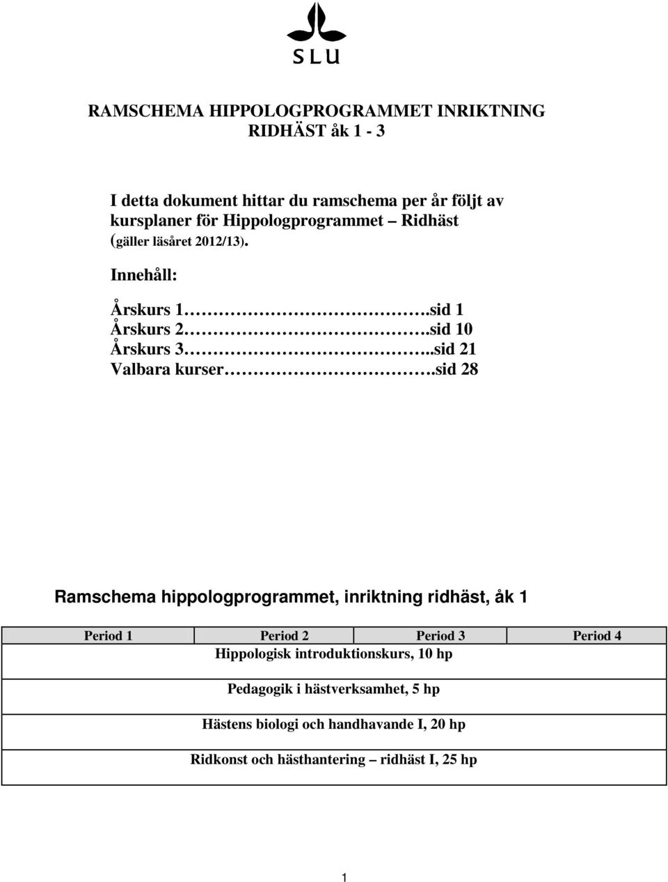 .sid 21 Valbara kurser.
