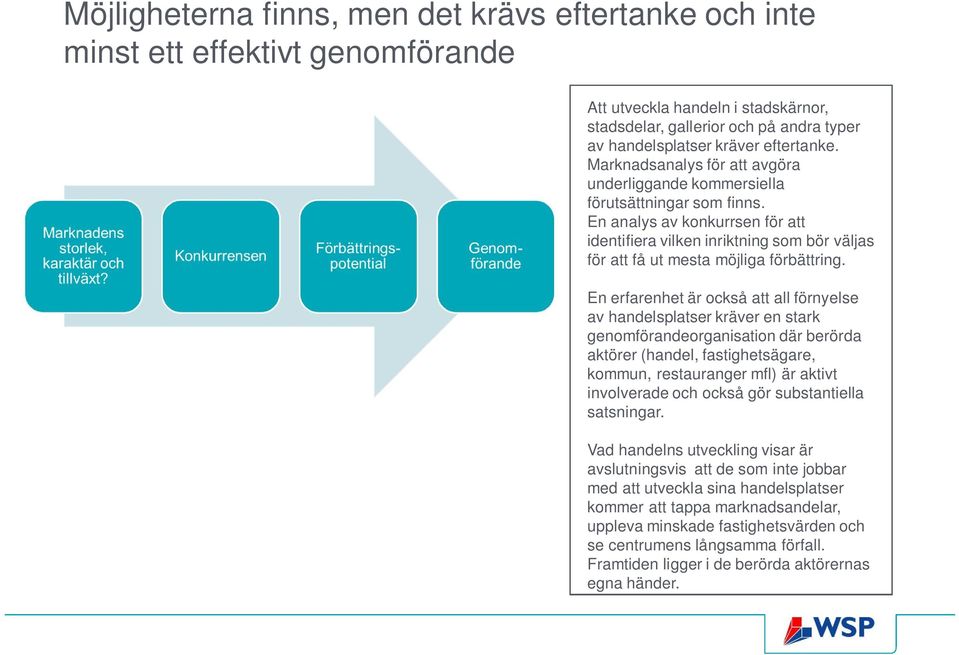 En analys av konkurrsen för att identifiera vilken inriktning som bör väljas för att få ut mesta möjliga förbättring.