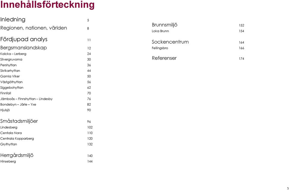 Finnshyttan Lindesby 76 Bondebyn Järle Yxe 82 Hjulsjö 90 Brunnsmiljö 152 Loka Brunn 154 Sockencentrum 164 Fellingsbro 166