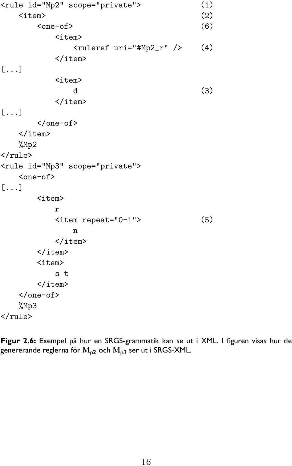..] <item> r <item repeat="0-1"> (5) n </item> </item> <item> s t </item> </one-of> %Mp3 </rule> Figur 2.