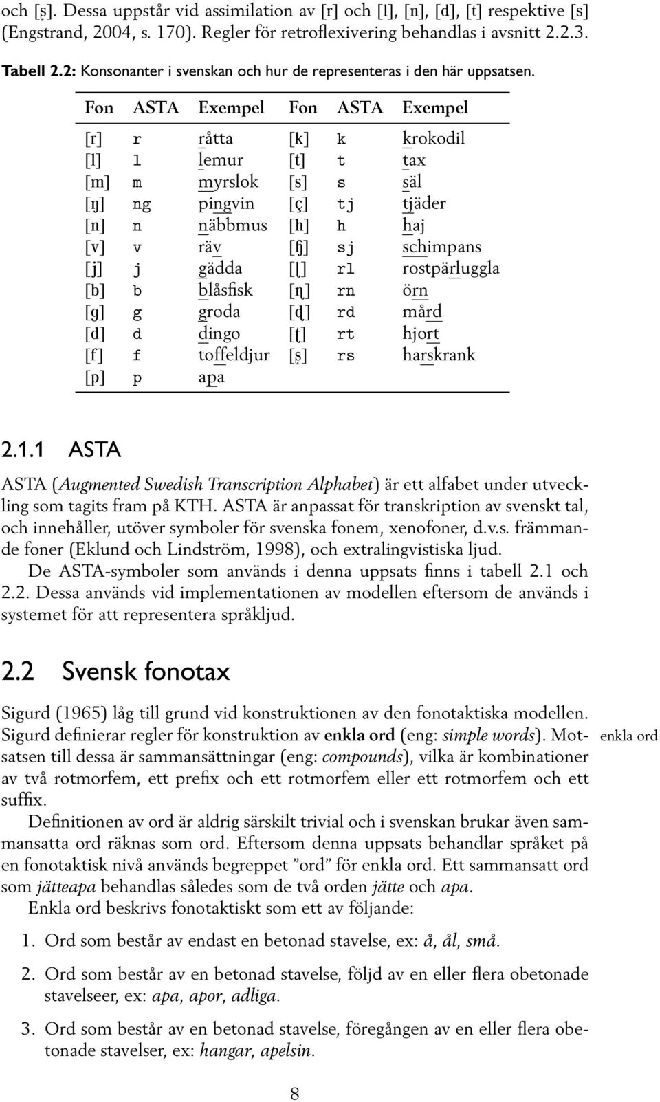 Fon ASTA Exempel Fon ASTA Exempel [r] r råtta [k] k krokodil [l] l lemur [t] t tax [m] m myrslok [s] s säl [N] ng pingvin [ç] tj tjäder [n] n näbbmus [h] h haj [v] v räv [Ê] sj schimpans [j] j gädda