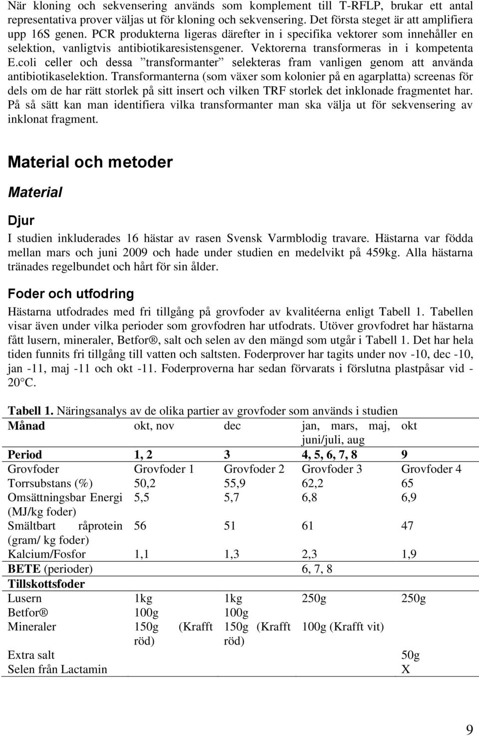 coli celler och dessa transformanter selekteras fram vanligen genom att använda antibiotikaselektion.