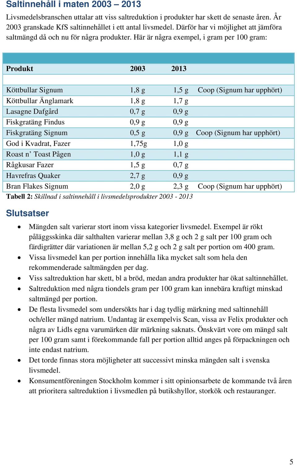 Här är några exempel, i gram per 100 gram: Produkt 2003 2013 Köttbullar Signum 1,8 g 1,5 g Coop (Signum har upphört) Köttbullar Änglamark 1,8 g 1,7 g Lasagne Dafgård 0,7 g 0,9 g Fiskgratäng Findus