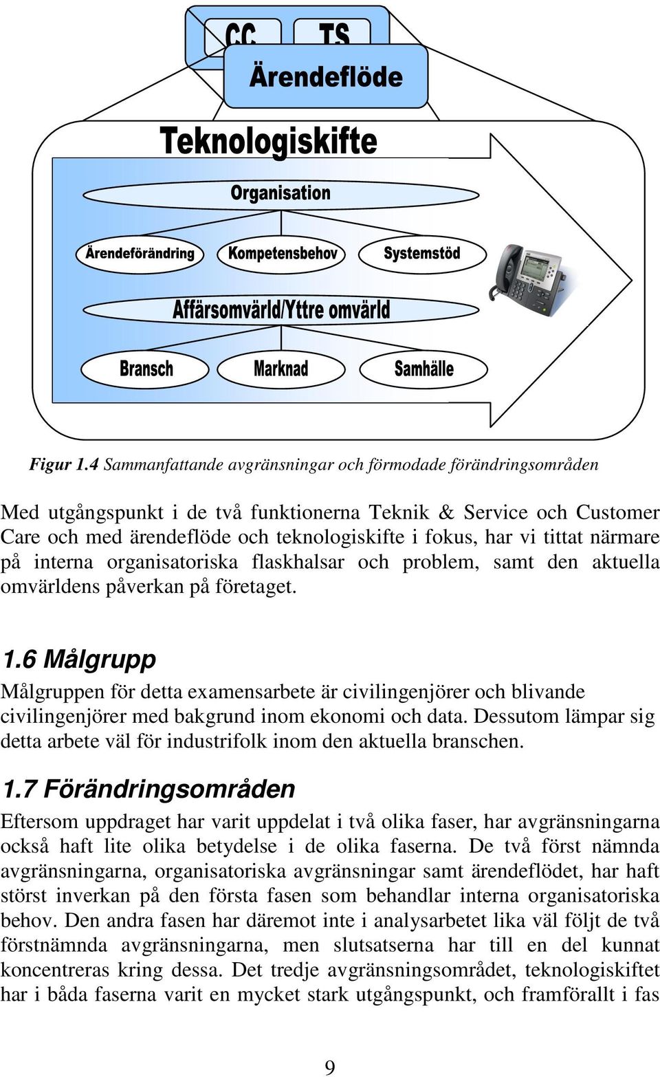 tittat närmare på interna organisatoriska flaskhalsar och problem, samt den aktuella omvärldens påverkan på företaget. 1.