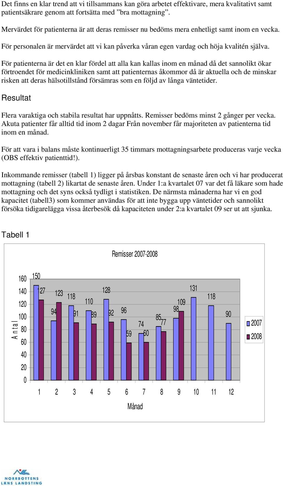 För patienterna är det en klar fördel att alla kan kallas inom en månad då det sannolikt ökar förtroendet för medicinkliniken samt att patienternas åkommor då är aktuella och de minskar risken att