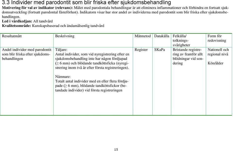 Andel individer med parodontit som blir friska efter sjukdomsbehandlingen Antal individer, som vid nyregistrering efter en sjukdomsbehandling inte har någon fördjupad ( 6 mm) och blödande