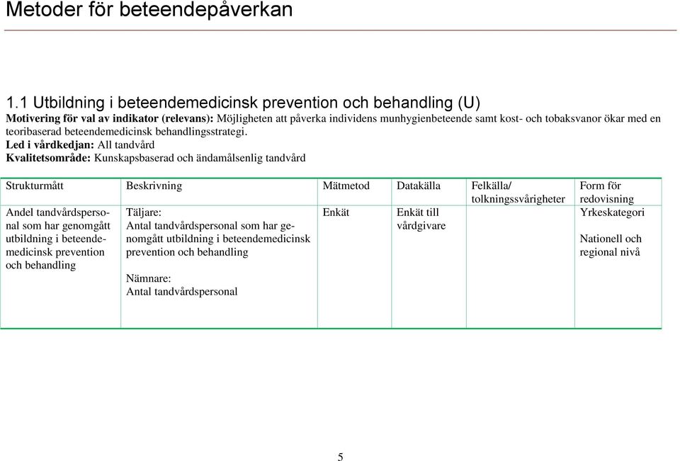 munhygienbeteende samt kost- och tobaksvanor ökar med en teoribaserad beteendemedicinsk behandlingsstrategi.