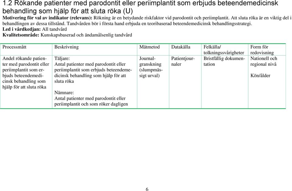 Tandvården bör i första hand erbjuda en teoribaserad beteendemedicinsk behandlingsstrategi.