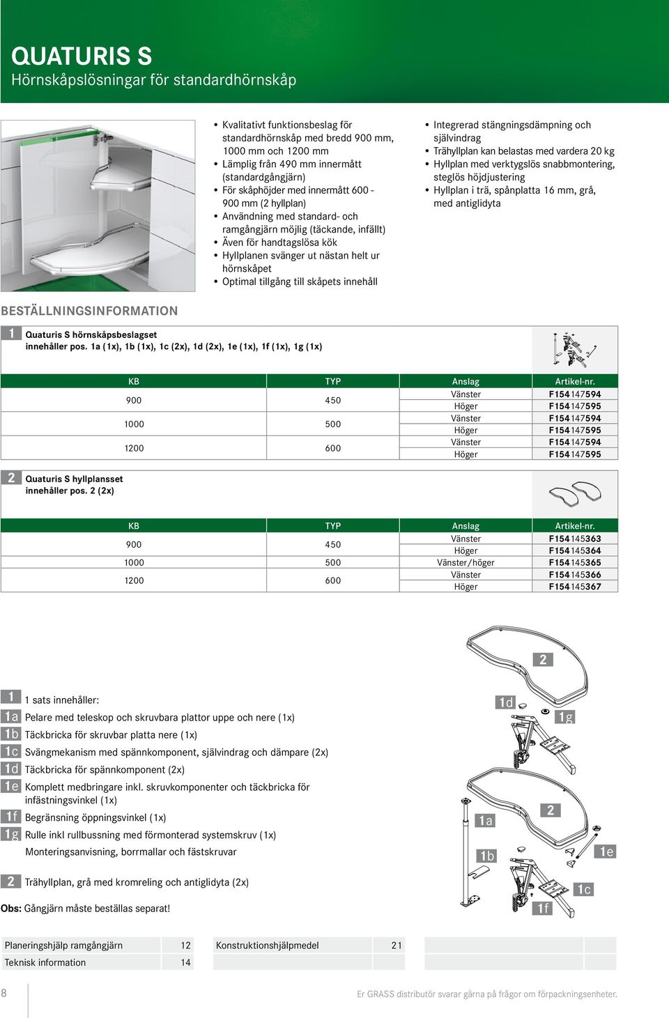 . Kvalitativt funktionsbeslag för standardhörnskåp med bredd 900 mm, 1000 mm och 1200 mm Lämplig från 490 mm innermått (standardgångjärn) För skåphöjder med innermått 600-900 mm (2 hyllplan)