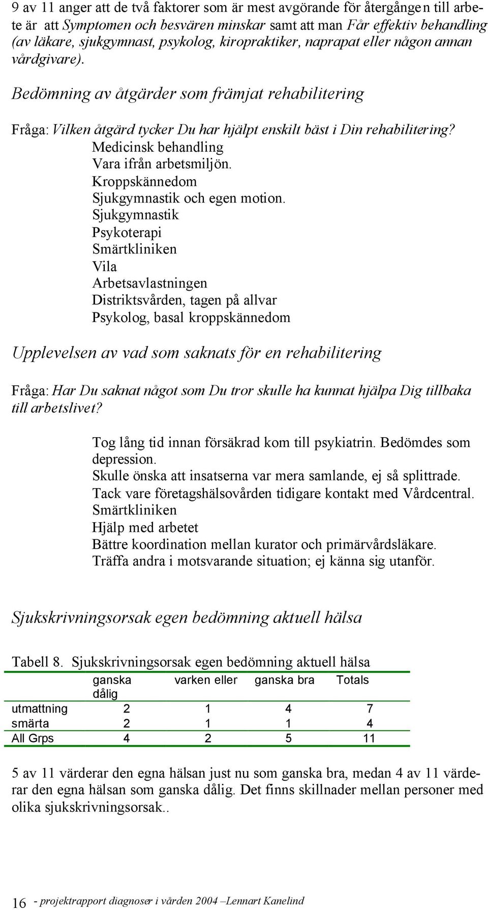 Medicinsk behandling Vara ifrån arbetsmiljön. Kroppskännedom Sjukgymnastik och egen motion.