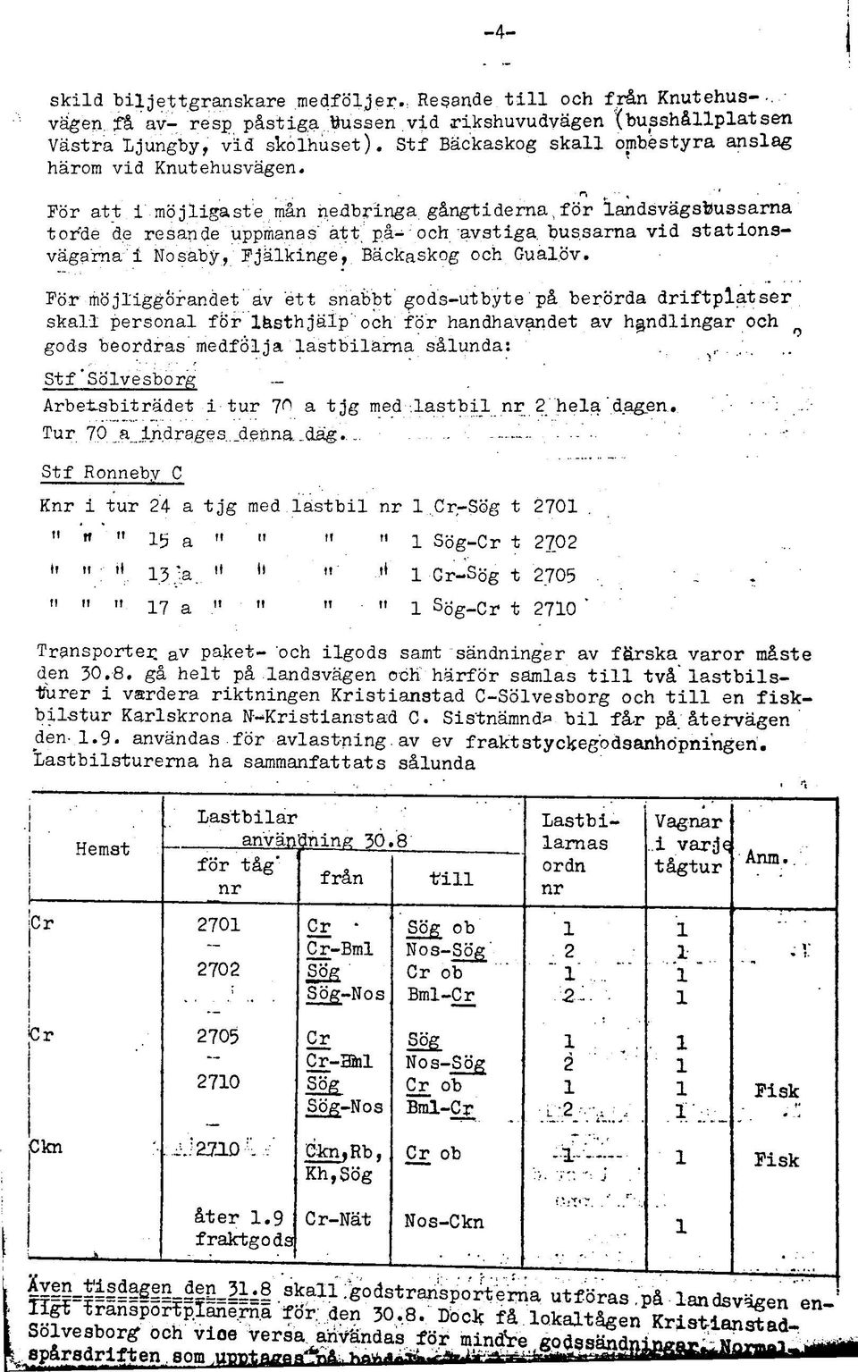 hussarna vid st at ions-- vägarna'i fiölsäbyfjälkingé', Backaskog och Guäl,Öv.